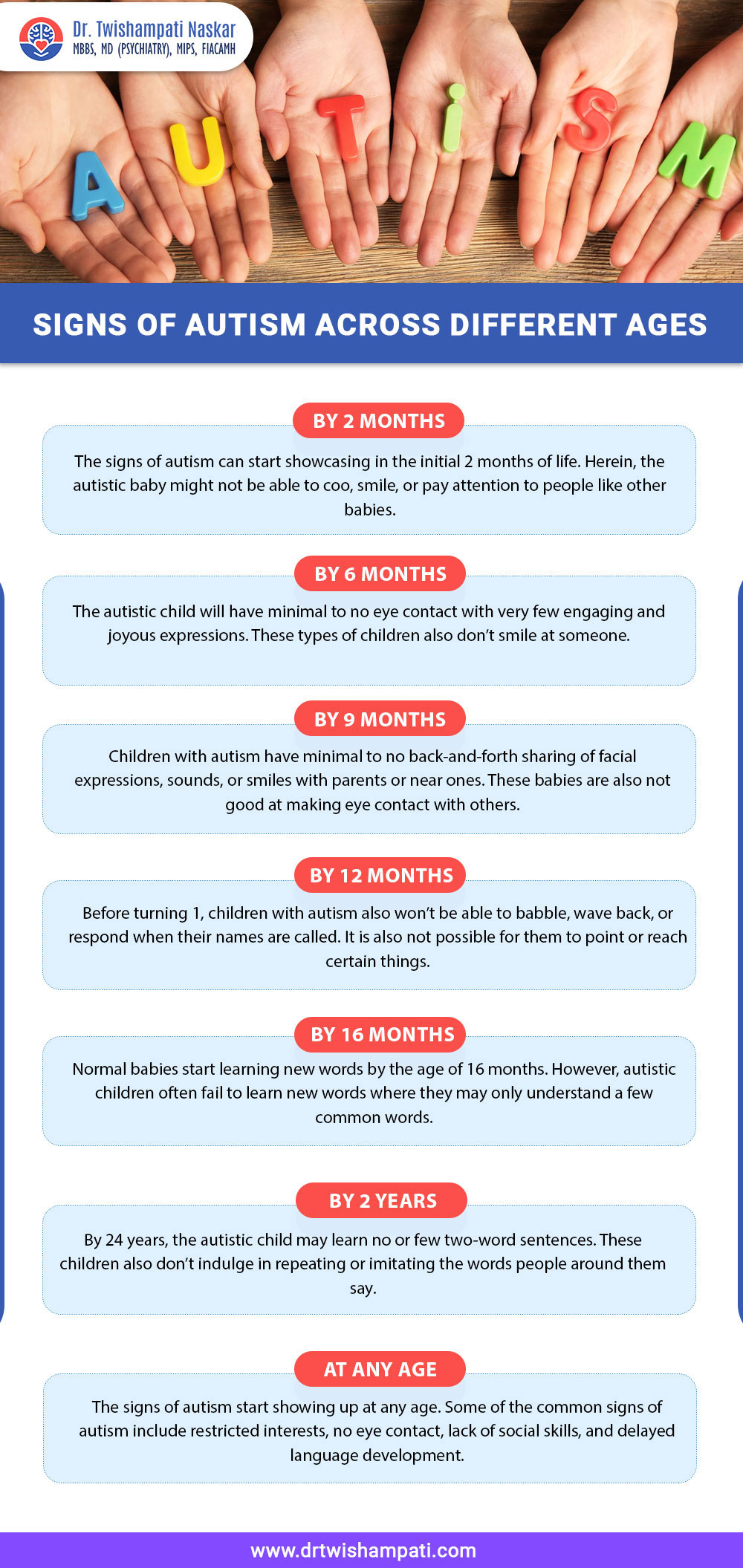 Signs Of Autism Across Different Ages
